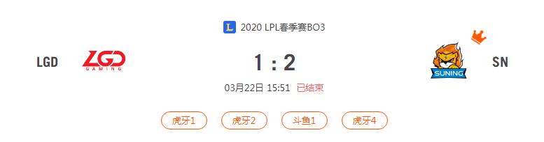 “2020LPL春季赛LGD VS SN比赛介绍