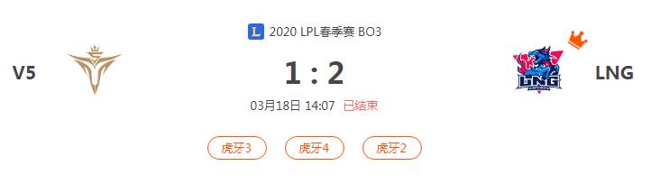 “2020LPL春季赛V5 VS LNG比赛介绍