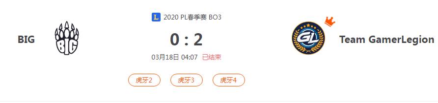 “2020PL春季赛BIG VS Team GamerLegion比赛介绍