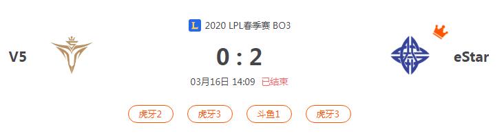 “2020LPL春季赛V5 VS eStar比赛介绍