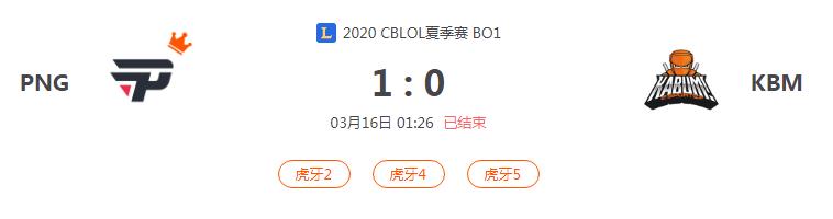 “2020CBLOL夏季赛PNG VS KBM比赛介绍