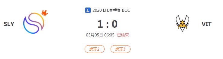 “2020LFL春季赛SLY VS VIT比赛介绍