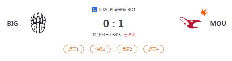 “2020PL春季赛BIG VS MOU比赛介绍