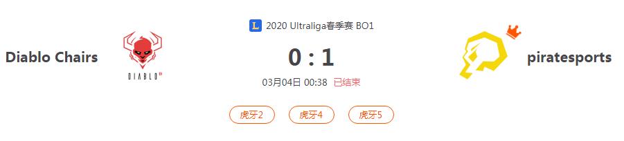 “2020Ultraliga春季赛Diablo Chairs VS piratesports比赛介绍