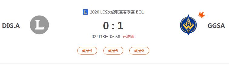 “2020LCS次级联赛春季赛DIG.A VS GGSA比赛介绍